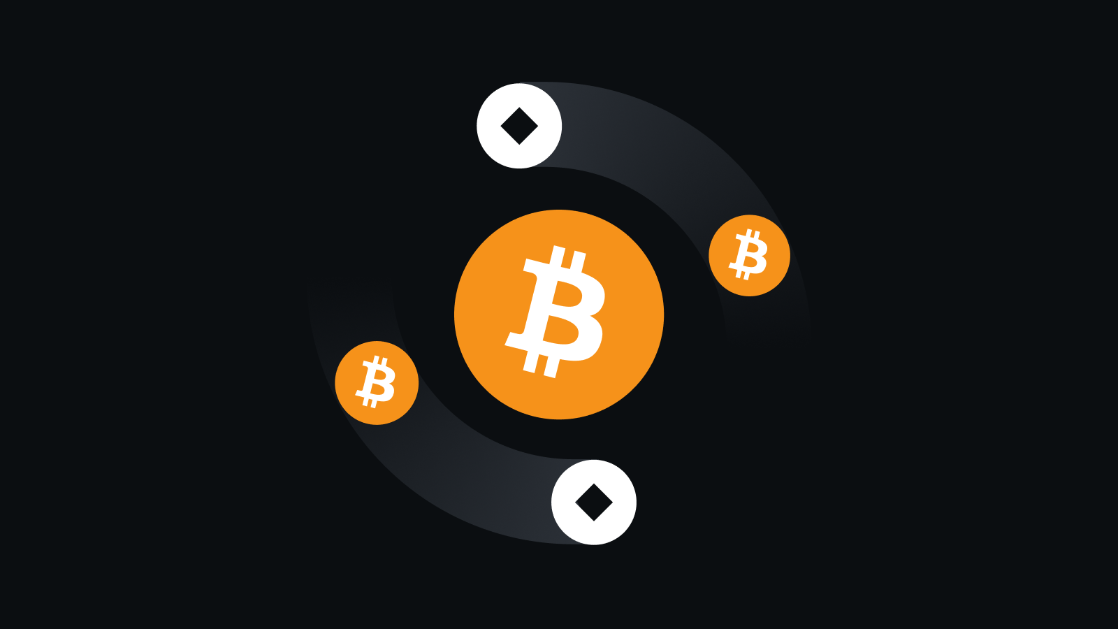 ZG交易所核心优势